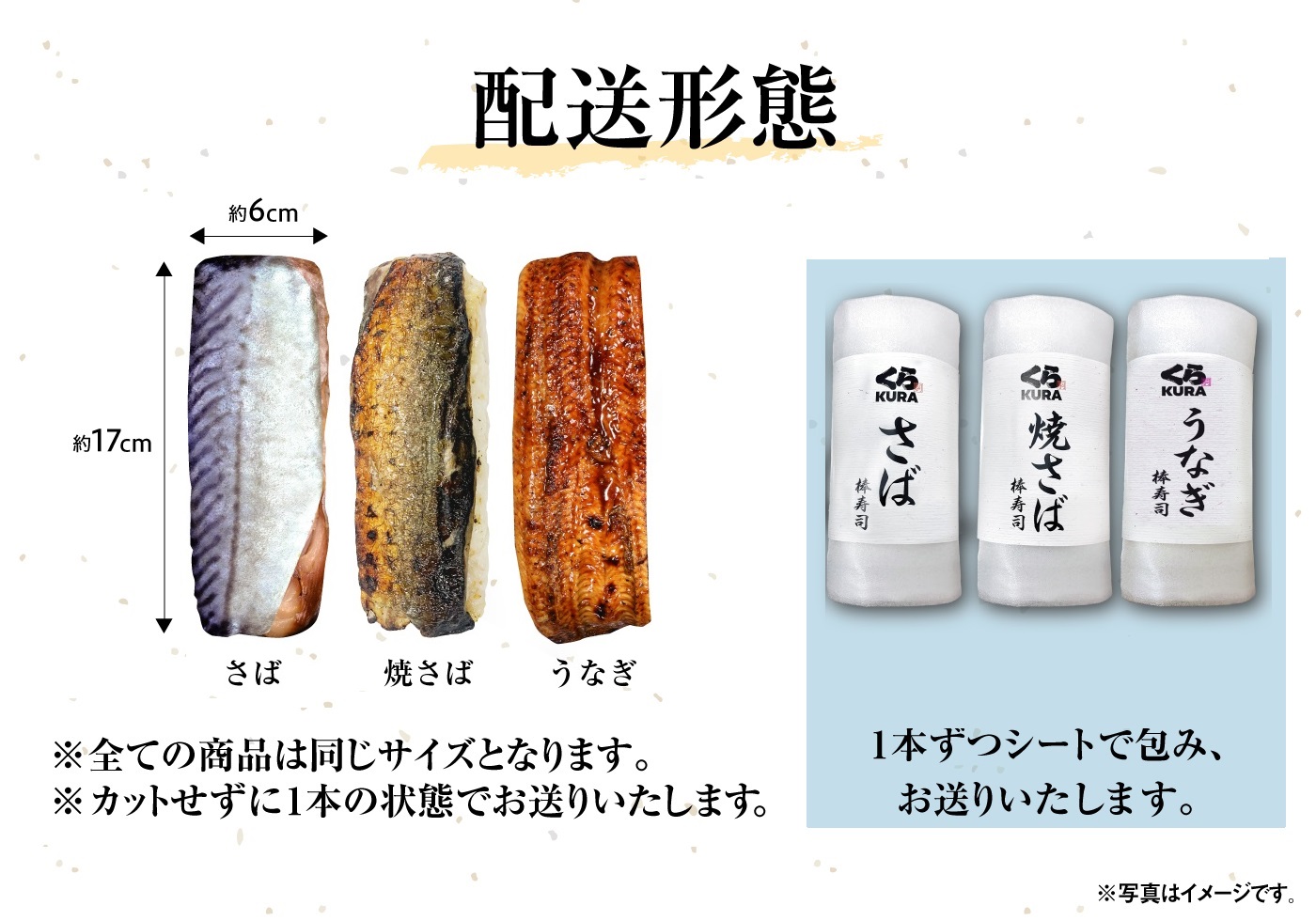 配送形態