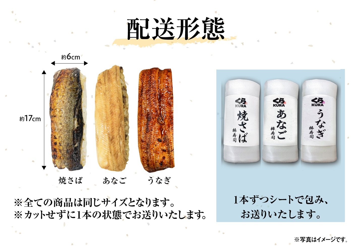 配送形態
