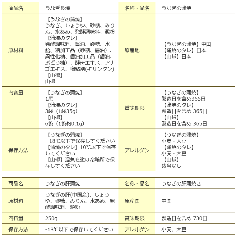 うなぎセット