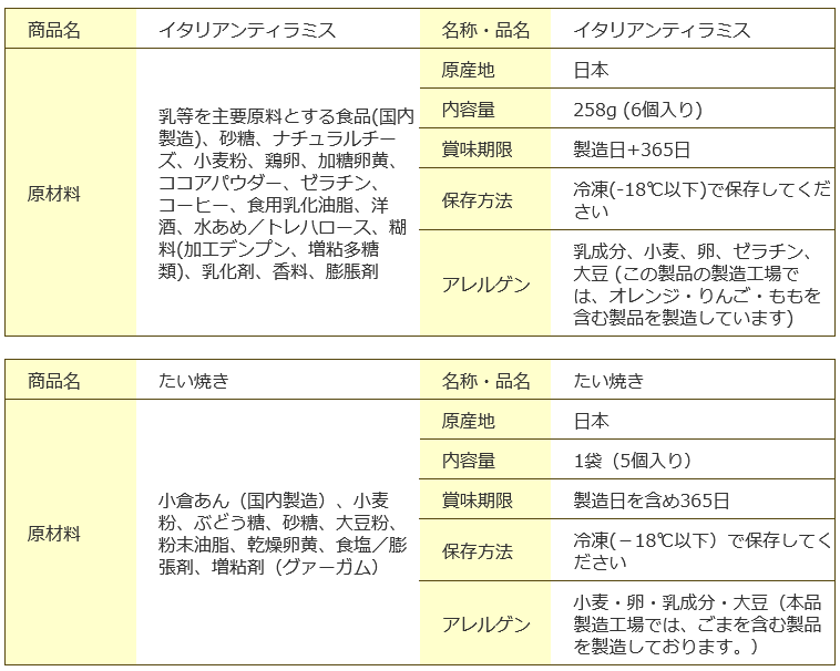 デザートセット
