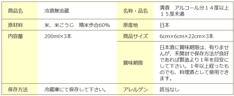 日本酒セット