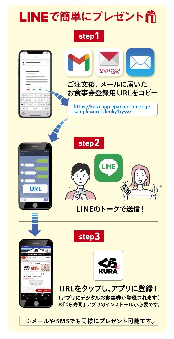 くら寿司 お食事券