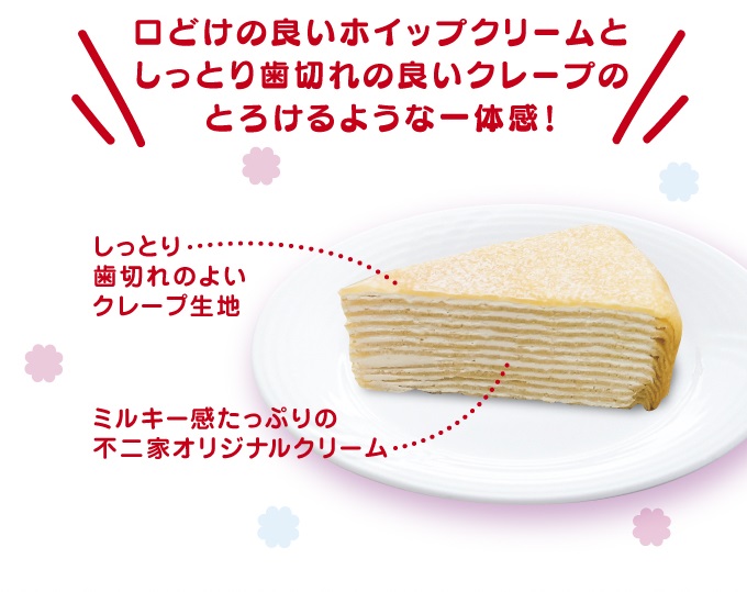 ミルキー