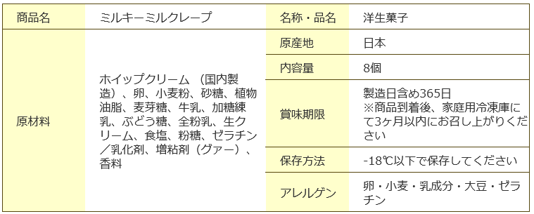 ミルキーミルクレープ
