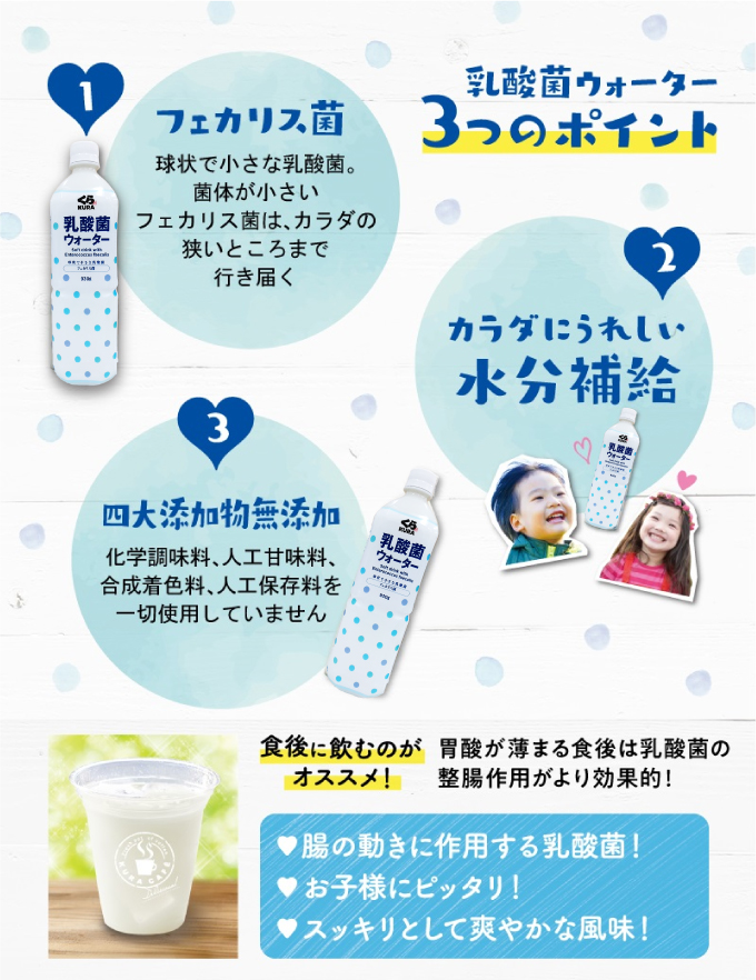 乳酸菌ウォーター