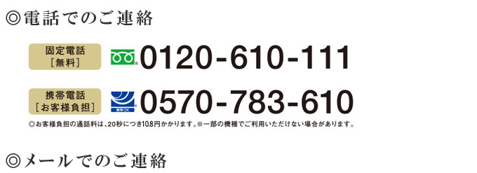 連絡先