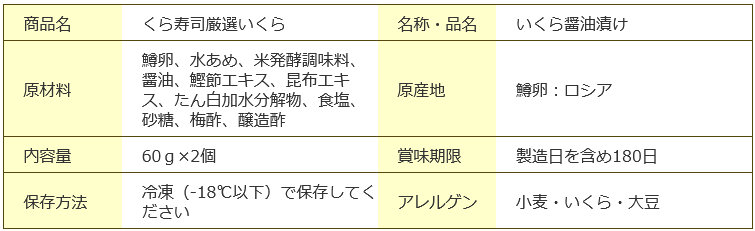 いくら