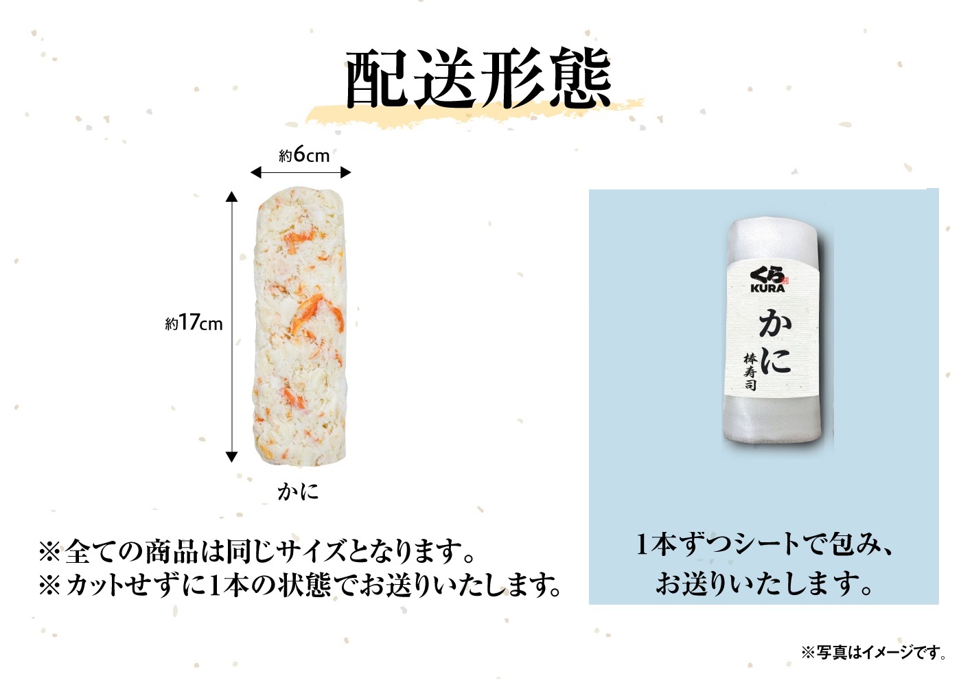 配送形態