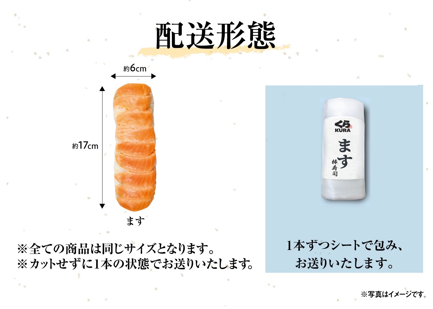 配送形態