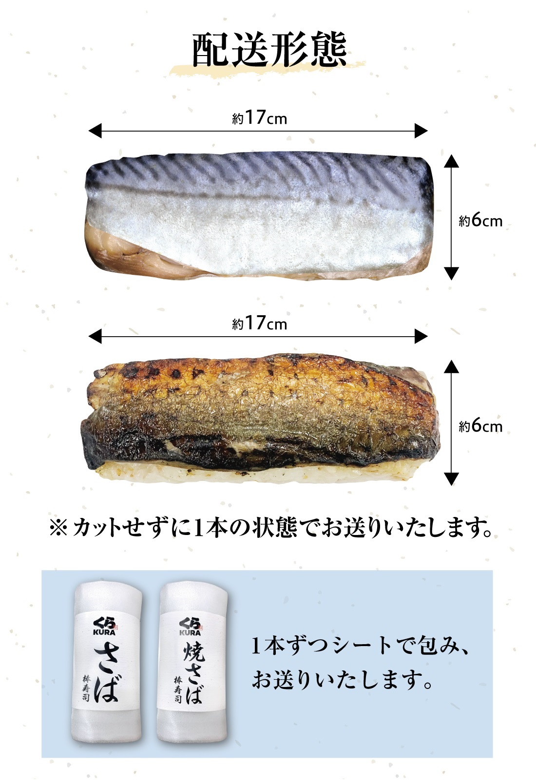 配送形態
