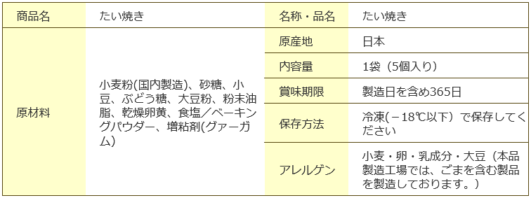 たい焼き