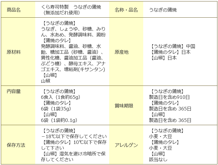 うなぎ